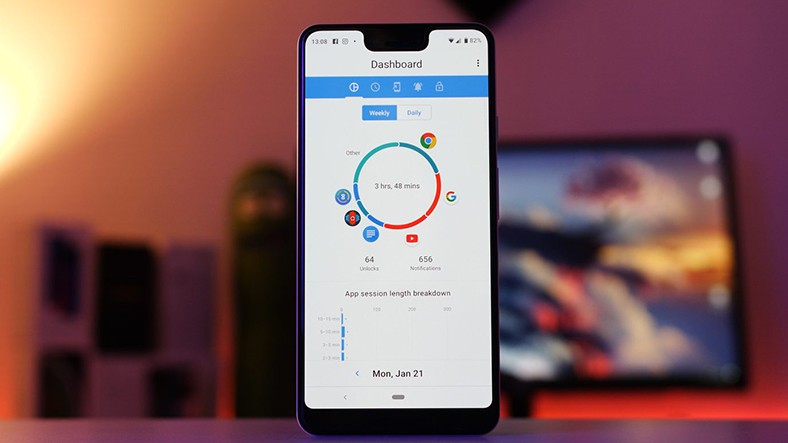 Dijital Denge Uygulaması Pixel Telefonları Yavaşlatıyor