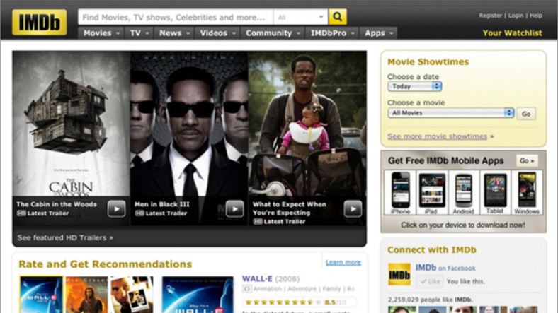 IMDb'nin Çoğu Kişi Tarafından Keşfedilmemiş 5 Özelliği