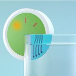 IBM, Elektronik Dili Hypertaste’te Yapay Zekayı Kullanıyor