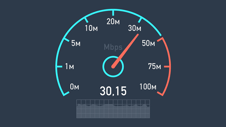 İnternet Hız Testi Nedir? Hız Testleri Nasıl Çalışır?