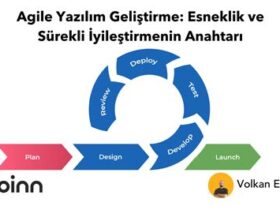Agile Yazılım Geliştirme Süreçlerinin Önemi