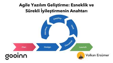 Agile Yazılım Geliştirme Süreçlerinin Önemi